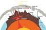 Large volcanic eruption caused the largest mass extinction | Tohoku University